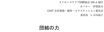 団結の力 3月17日 団結の力 3月17日