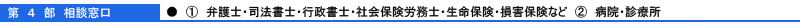 相談窓口